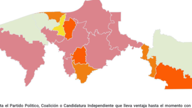 Da PREPET nueva geografía política con 10 municipios para Morena y siete para oposición