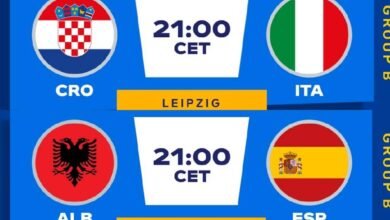 Horarios y canales para ver los partidos de Eurocopa 