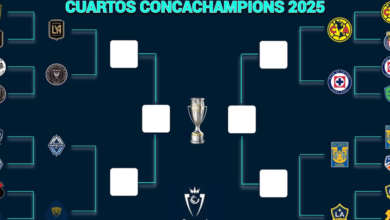 Copa de Campeones de Concacaf: Así se jugarán los cuartos de final