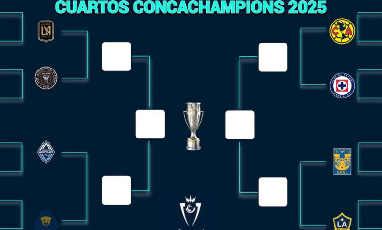 Copa de Campeones de Concacaf: Así se jugarán los cuartos de final