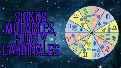 Signos Fijos, Mutables y Cardinales La Influencia de los Tres Tipos de Energía en la Astrología