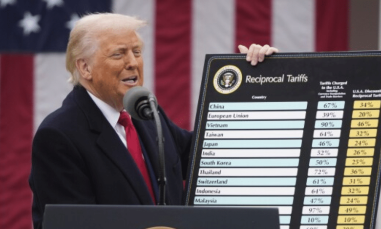 Donald Trump anunciando aranceles