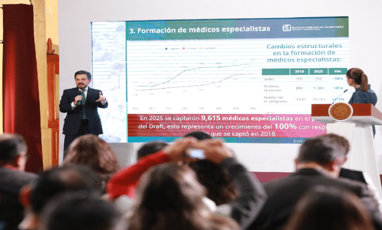 IMSS hará 30 millones de consultas de especialidad en 2025_ Zoé Robledo