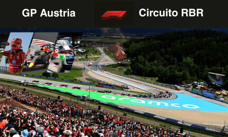 GP Austria