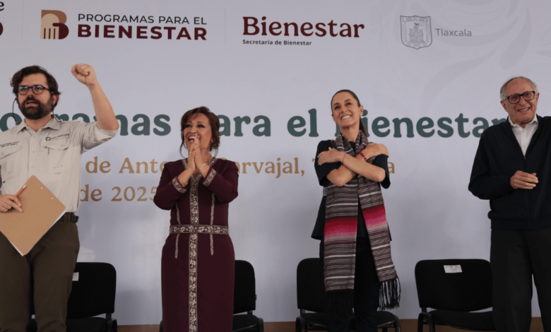 IMSS Bienestar
