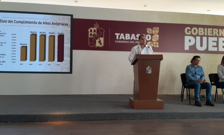 Tabasco Alcanza Cifras Récord en Declaraciones Patrimoniales