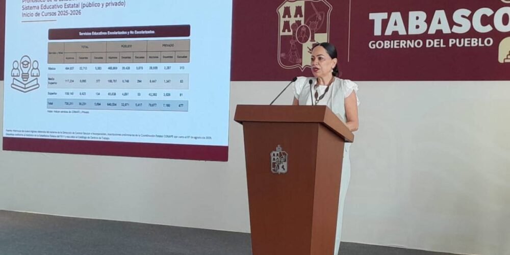 Arranca ciclo escolar 2025-2026 con más de medio millón de alumnos en escuelas públicas y privadas