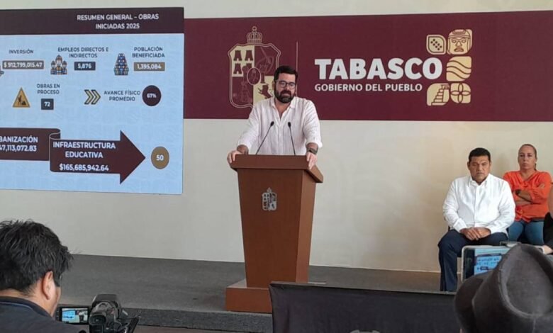 Inversión de más de 2,900 millones de pesos en infraestructura detona empleo en Tabasco