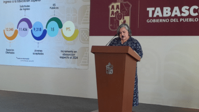 La Transformación de la Educación Superior en Tabasco Movilidad, Becas y Calidad Académica