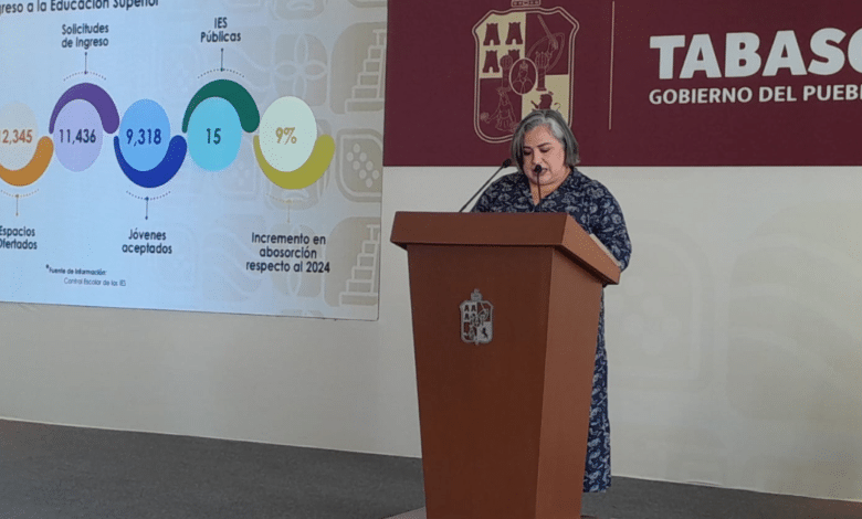 La Transformación de la Educación Superior en Tabasco Movilidad, Becas y Calidad Académica