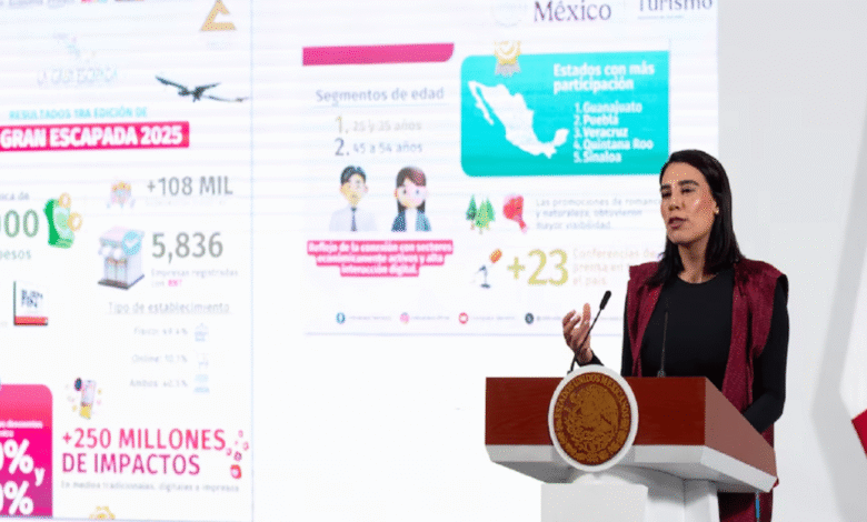Turismo deportivo en México generará más de mil millones de pesos en 2025