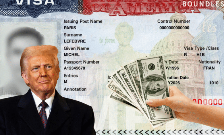 Giro radical en la política migratoria Donald Trump firma decreto que impone una tarifa de $100,000 a visas de trabajo