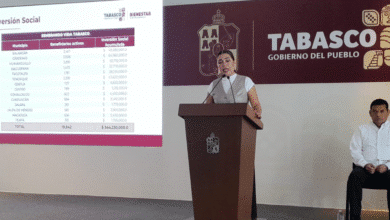 344 Millones y 20 mil beneficiarios impulsan el desarrollo rural con sello Estatal