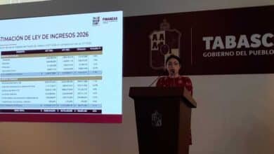 Recaudación estatal supera metas y proyecta cierre de 6,200 Millones