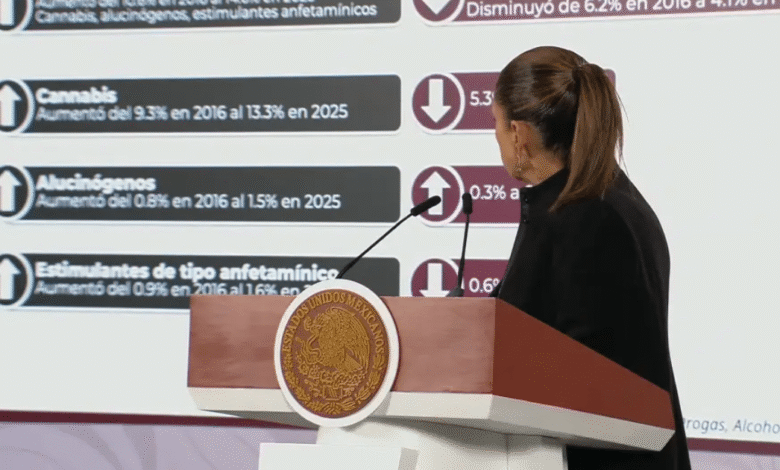 ENCODAT 2025 revela cambios en el consumo de sustancias en México