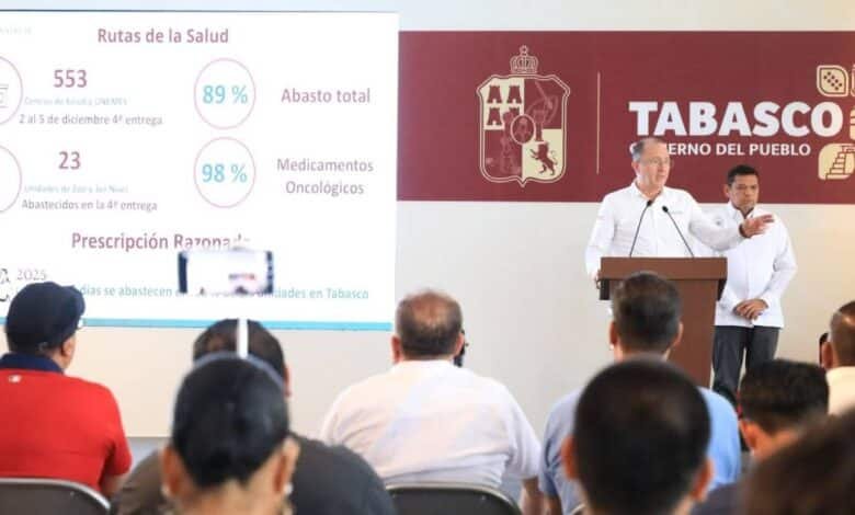 Mega abasto de medicamentos y 261 mdp para salud en Tabasco
