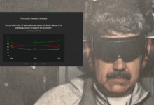 Crece en Venezuela el apoyo a la intervención de Estados Unidos