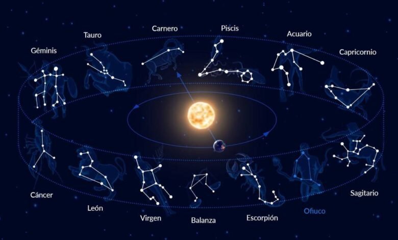 Horóscopos de hoy jueves 29 de enero signo por signo