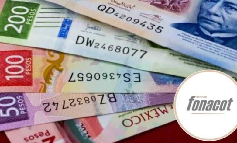 Requisitos y montos de los créditos Fonacot este 2026