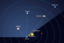 Alineación de seis planetas; ¿cuántos días faltan?