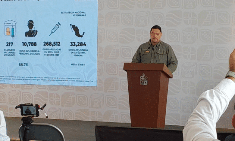 IMSS-Bienestar alcanza el 68% de cobertura en personal médico