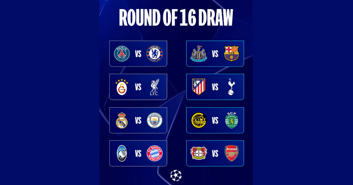 Se definen los octavos de final de Champions League 2026 tras sorteo