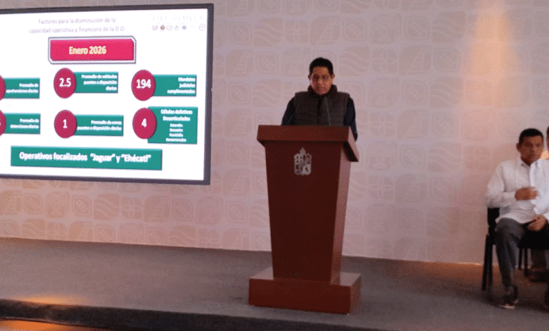 Seguridad Pública incrementa detenciones en un 963 por ciento.