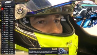 Momento exacto ‘Checo’ Pérez sufre choque en primera práctica del GP de Japón en Suzuka