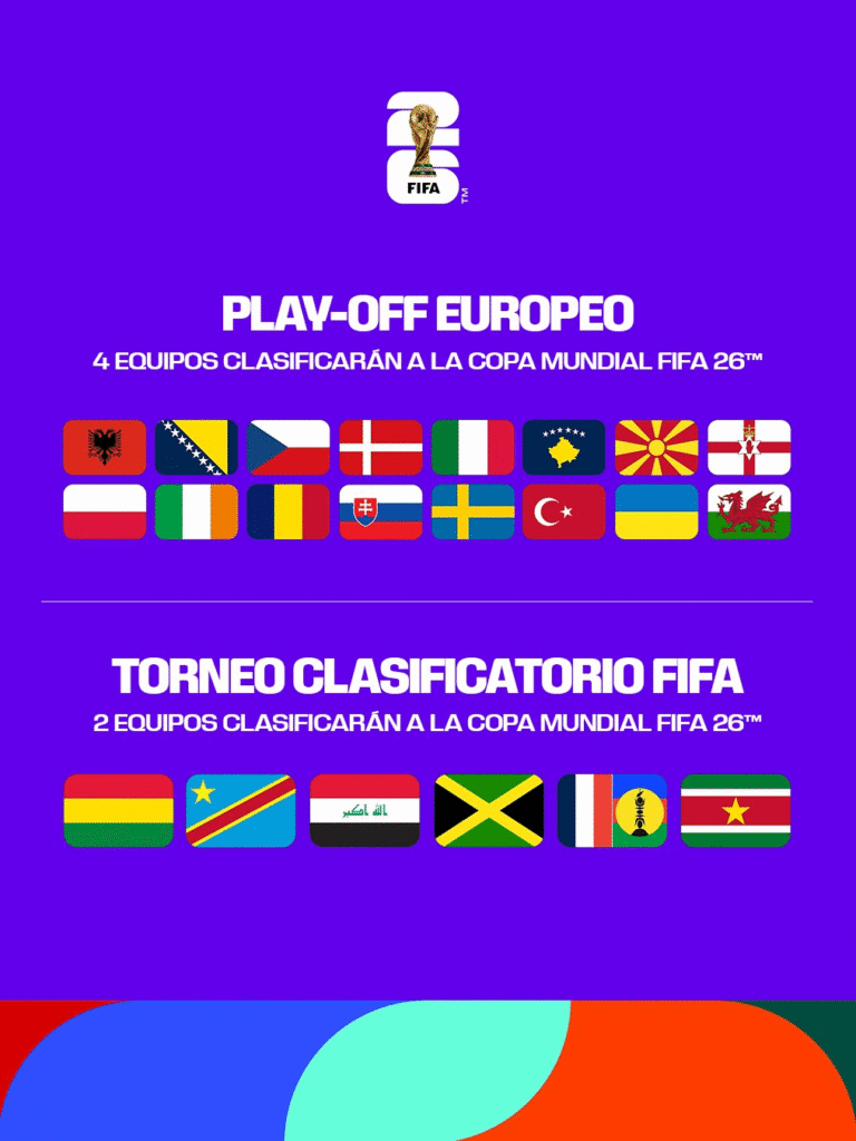 Repechaje Mundial 2026,boletos Copa del Mundo FIFA,Jamaica vs RD del Congo,Irak vs Bolivia,Estadio Guadalajara,Estadio Monterrey,Torneo Clasificatorio FIFA,Grupo K Mundial 2026,eliminatorias europeas 2026,FIFA tickets México.