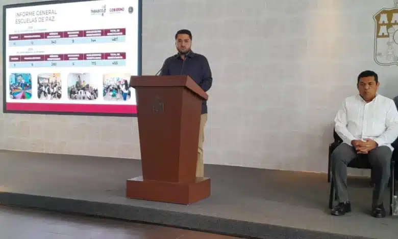 Atienden a más de 17 mil ciudadanos en marzo