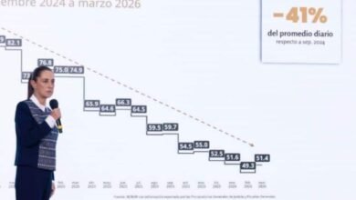 Definen lineamientos para que Quintana Roo acceda a 350 millones de pesos en fondos de seguridad federal (3)