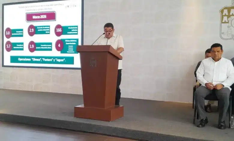 Desarticulan 166 células delictivas y caen 20 generadores de violencia