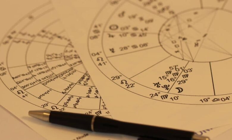 Horóscopos de hoy, 8 de abril de 2026