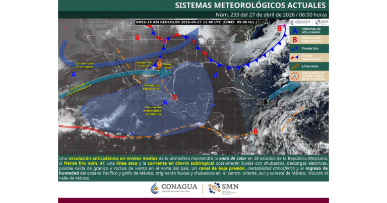 pronostico de lluvias para hoy 27 de abril de 2026