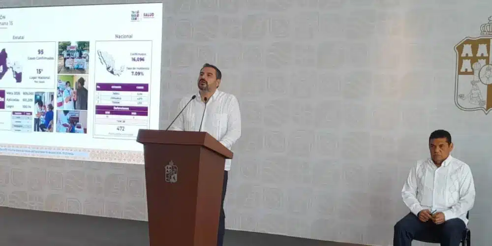 Tabasco frena el avance del sarampión