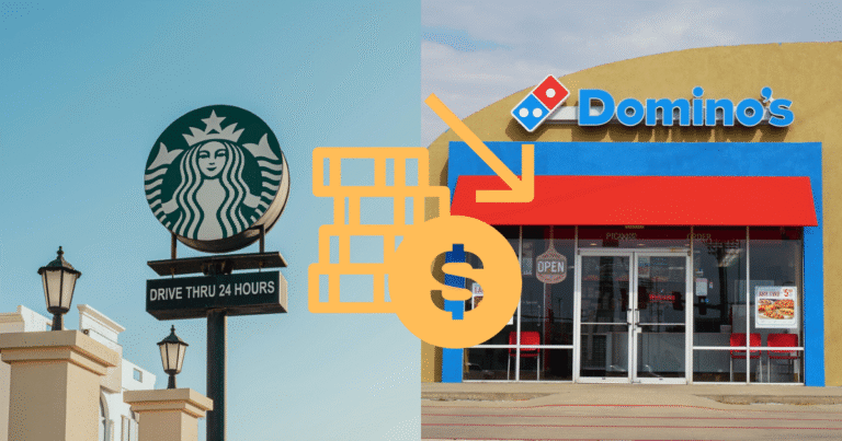 Alsea cae en utilidades pese a mayores ventas de Starbucks y Domino’s Pizza