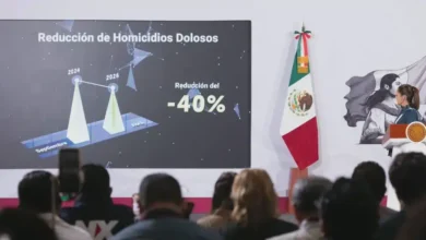 claudia sheinbaum logra reducción de 40% en homicidios dolosos a abril 2026