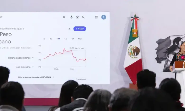 sheinbaum destaca resultados del pacic para contener la inflación y reducir precios de la canasta básica