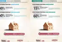 Aplicará Centro incentivos en pago de predial y agua por el Día del Padre, del 15 al 30 de junio