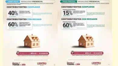 Aplicará Centro incentivos en pago de predial y agua por el Día del Padre, del 15 al 30 de junio