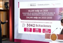 claudia sheinbaum impulsa construcción de 888 kilómetros de caminos artesanales para beneficiar a más de 327 mil personas