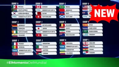 El nuevo megaformato de la Copa del Mundo Desafíos y cambios en la edición más grande de la historia (Foto FIFA)