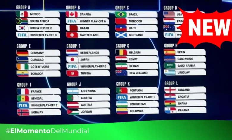 El nuevo megaformato de la Copa del Mundo Desafíos y cambios en la edición más grande de la historia (Foto FIFA)