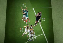el tri cierra una fase de grupos histórica y se coloca entre las mejores selecciones del torneo