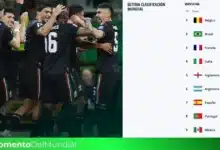 méxico se mete al top 10 del ranking fifa tras notable actuación en el mundial