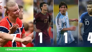 haaland rompe récord en su primer mundial suma 7 goles y supera marcas de messi, cristiano y mbappé