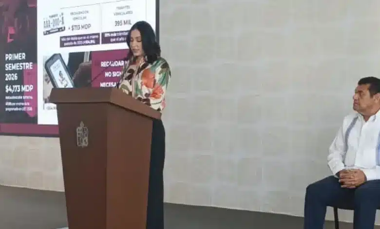 registra tabasco crecimiento del 47.5 por ciento en ingresos propios