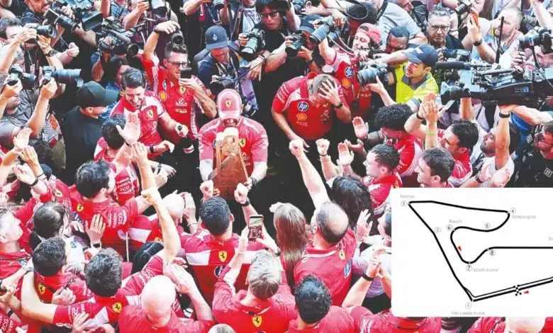 Todo listo para el GP de Austria (Foto Wikipedia)
