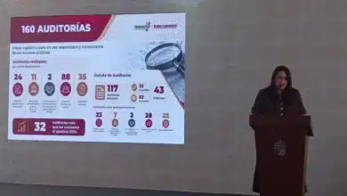 aumenta 25 por ciento las auditorías y suma a la ciudadanía en el combate a la corrupción