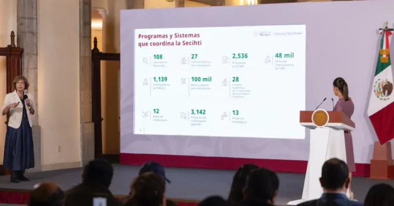 ciencia y tecnología en méxico aumenta 111 la inversión para investigación en 2026